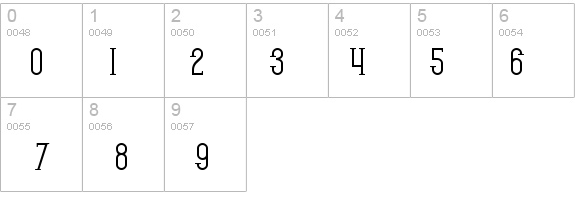 SF Gothican Bold details - Free Fonts at FontZone.net