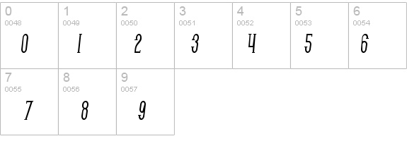 SF Gothican Condensed Bold Italic details - Free Fonts at FontZone.net