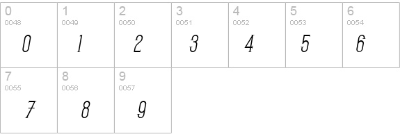 SF Gothican Oblique details - Free Fonts at FontZone.net