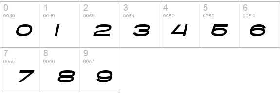SF Grandezza Heavy Oblique details - Free Fonts at FontZone.net