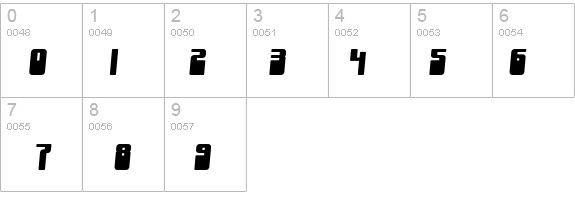 SF Groove Machine Bold details - Free Fonts at FontZone.net