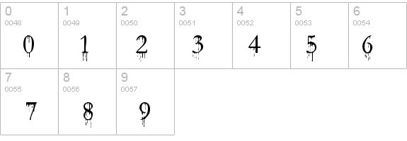 SF Gushing Meadow details - Free Fonts at FontZone.net