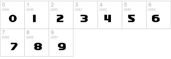 SF Intellivised Bold details - Free Fonts at FontZone.net