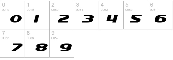 SF Intellivised Extended Italic details - Free Fonts at FontZone.net