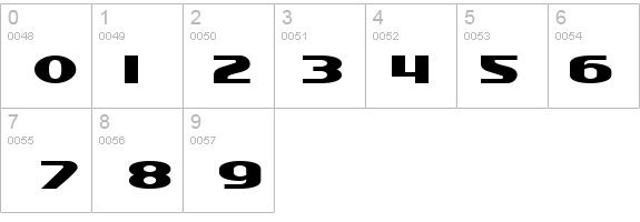 SF Intellivised Extended details - Free Fonts at FontZone.net