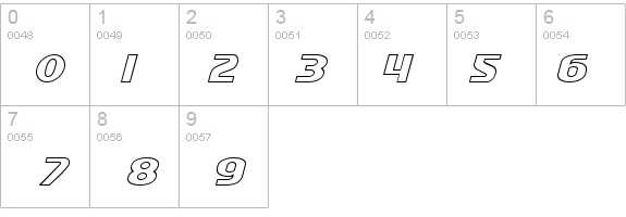 SF Intellivised Outline Italic details - Free Fonts at FontZone.net