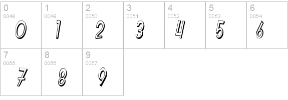 SF Intoxicated Blues Shaded Oblique details - Free Fonts at FontZone.net