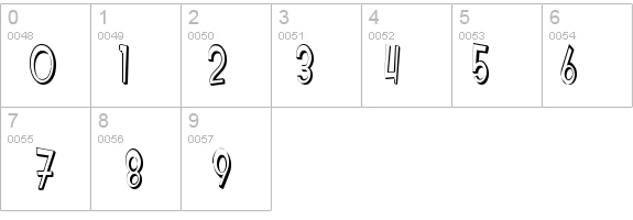 SF Intoxicated Blues Shaded details - Free Fonts at FontZone.net