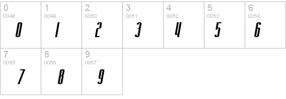 SF Iron Gothic Oblique details - Free Fonts at FontZone.net