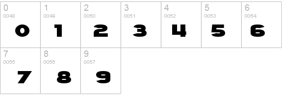 SF Juggernaut Bold details - Free Fonts at FontZone.net