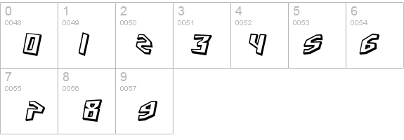 SF Junk Culture Shaded Oblique details - Free Fonts at FontZone.net