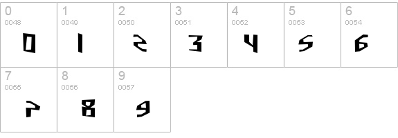 SF Junk Culture details - Free Fonts at FontZone.net