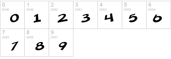 SF Minced Meat Extended details - Free Fonts at FontZone.net