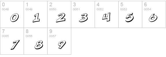 SF Minced Meat Shaded Oblique details - Free Fonts at FontZone.net