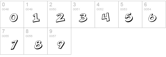 SF Minced Meat Shaded details - Free Fonts at FontZone.net