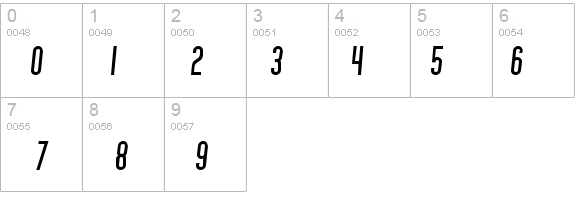 SF Movie Poster Bold Italic details - Free Fonts at FontZone.net