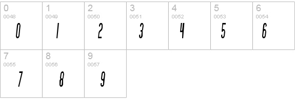 SF Movie Poster Condensed Bold Italic details - Free Fonts at FontZone.net