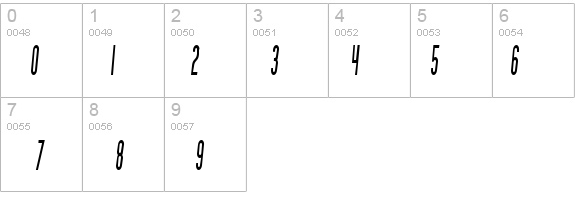 SF Movie Poster Condensed Italic details - Free Fonts at FontZone.net