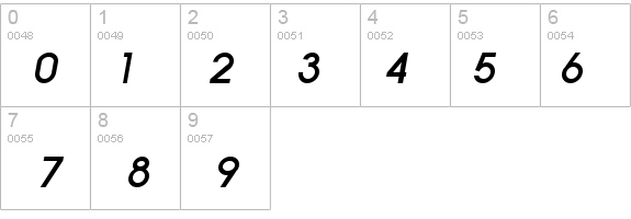 SF New Republic Bold Italic details - Free Fonts at FontZone.net