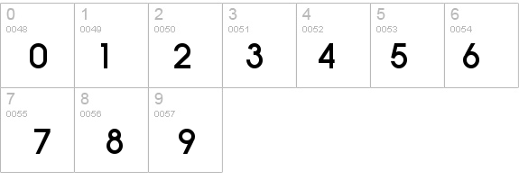 SF New Republic Bold details - Free Fonts at FontZone.net
