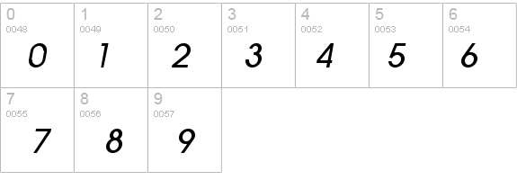 SF New Republic Italic details - Free Fonts at FontZone.net