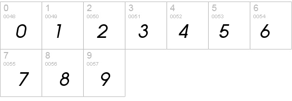 SF New Republic SC Italic details - Free Fonts at FontZone.net