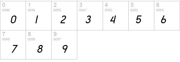 SF Old Republic Italic details - Free Fonts at FontZone.net