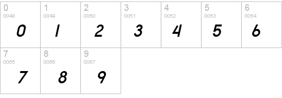 SF Old Republic SC Bold Italic details - Free Fonts at FontZone.net