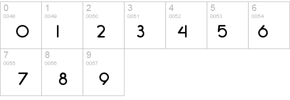 SF Orson Casual Heavy details - Free Fonts at FontZone.net
