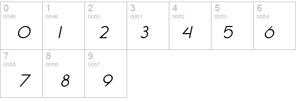 SF Orson Casual Light Oblique details - Free Fonts at FontZone.net