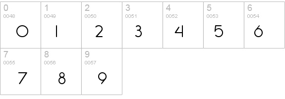 SF Orson Casual Light details - Free Fonts at FontZone.net