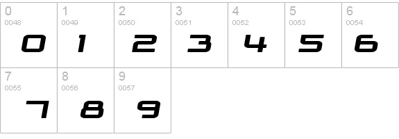 SF Outer Limits Extended details - Free Fonts at FontZone.net