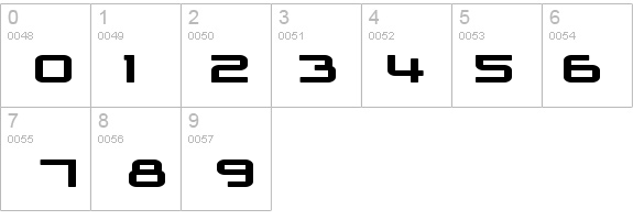 SF Outer Limits ExtUpright details - Free Fonts at FontZone.net