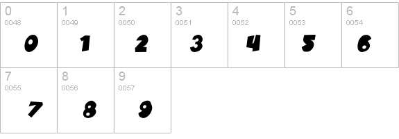 SF Pale Bottom Oblique details - Free Fonts at FontZone.net