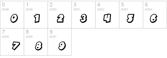 SF Pale Bottom Shaded Oblique details - Free Fonts at FontZone.net