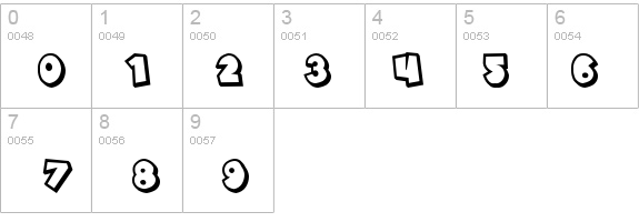 SF Pale Bottom Shaded details - Free Fonts at FontZone.net
