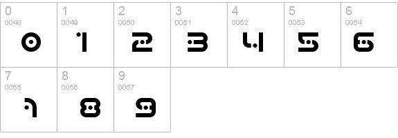SF Planetary Orbiter Bold details - Free Fonts at FontZone.net