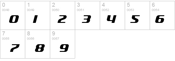 SF Quartzite Italic details - Free Fonts at FontZone.net