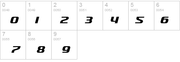 SF Quartzite Oblique details - Free Fonts at FontZone.net