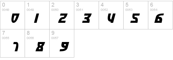 SF Retroesque Bold Italic details - Free Fonts at FontZone.net