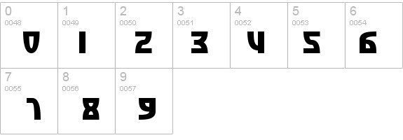 SF Retroesque Bold details - Free Fonts at FontZone.net