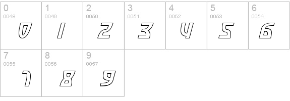 SF Retroesque Outline Italic details - Free Fonts at FontZone.net