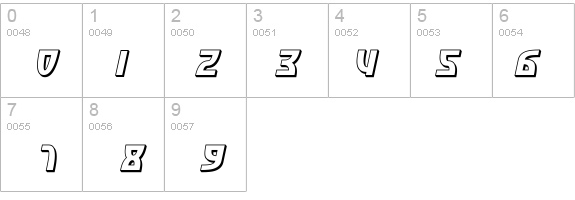 SF Retroesque Shaded Oblique details - Free Fonts at FontZone.net
