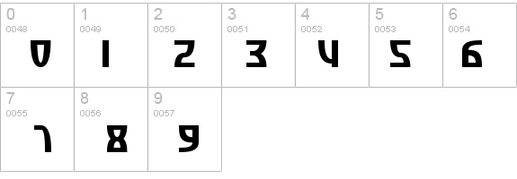 SF Retroesque details - Free Fonts at FontZone.net