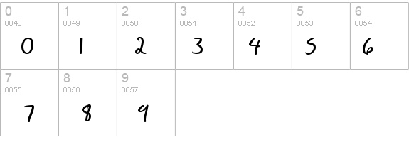 SF Scribbled Sans Bold details - Free Fonts at FontZone.net