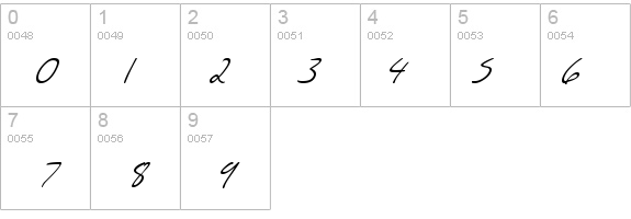 SF Scribbled Sans Italic details - Free Fonts at FontZone.net