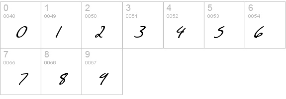 SF Scribbled Sans SC Bold Italic details - Free Fonts at FontZone.net