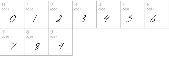 SF Scribbled Sans SC Italic details - Free Fonts at FontZone.net