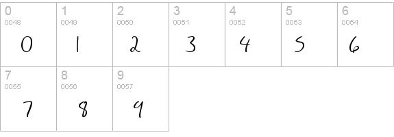 SF Scribbled Sans details - Free Fonts at FontZone.net