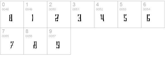 SF Shai Fontai details - Free Fonts at FontZone.net